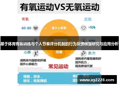 基于体育有氧训练与个人节奏评分机制的行为反馈模型研究与应用分析