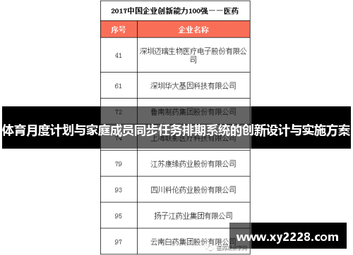 体育月度计划与家庭成员同步任务排期系统的创新设计与实施方案